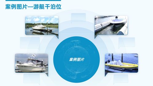 600張PPT實(shí)戰(zhàn)總結(jié) 職場必備圖文排版設(shè)計(jì)技巧