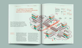 版式設計中的韻律 探索雜志圖文編排的靈動之美