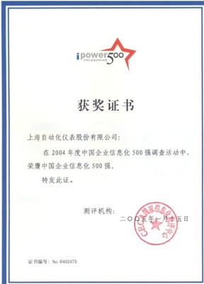 砥礪前行，智創未來 上海自動化儀表股份有限公司榮譽錄